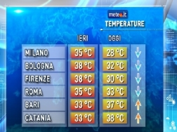 MARTEDI 30 LUGLIO, SALUTIAMOCI IN QUESTA SEZIONE C_2_articolo_1108837_imagepp